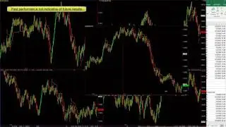Forex Blog - 3 Step Easy Forex Trading System