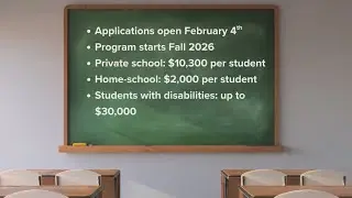 Texas school vouchers: How will it work?