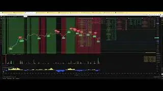 #nifty on HFT Indicator Model 1, 1DTE Monthly Expiry TRacking the Big Institutions in Realtime