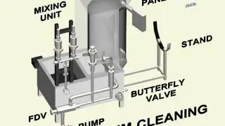 DRUM CLEANING SYSTEM
