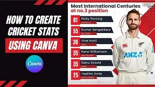 How To Create Cricket Stats Using Canva [ Tutorial ]