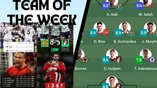 EPL TEAM OF THE WEEK FOR WEEK 17 #football #transferstoday #epl #premierleague #herewego