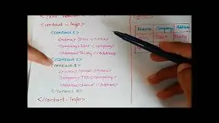 UNIT 5 #XML DATABASE  #Tamil