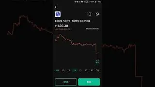 Solara active share 2 days me 31% gira hai bcs q3 result weak,ceo exit news #stockmarket #shorts