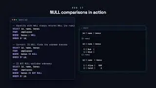 Working with NULL - PostgreSQL for Developers