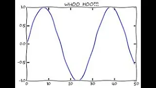 Python|MatPlotLib|Basics of Graph Plotting Using pyplot