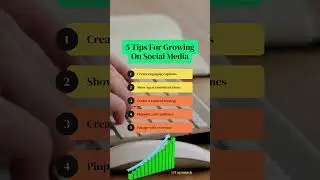 Your Growth your business with Tagmunch...to Digital Marketing Basics...