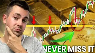 Определите ключевые уровни на графике GOLD XAUUSD за 1 минуту (простое руководство)