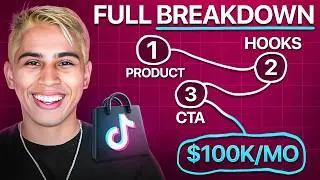 The Exact Path to $100K/mo on TikTok Shop (Anyone Can Do This)