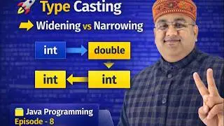Episode 08 | Type Casting & Type Conversion Explained | Java Programming | #java #javaprogramming