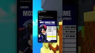 SCU Screentime!