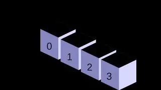 PHP Tutorial | Array in Mac Book Air(Apple) | array Declaration(Freshers)