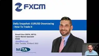 EURUSD has moved southwards as US yields have appreciated; assessing potential oversold position