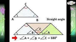 గణితం - జ్యామితి Triangle angle sum theorem -  Triangles part 4 - Telugu