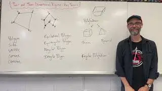 Geometry - Two- and Three-Dimensional Figures Key Terms