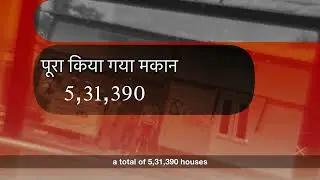 Panchayat & Rural Development, Assam