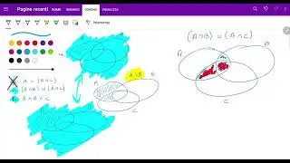 A028 concorso ordinario - il linguaggio degli insiemi