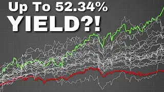 17 S&P 500 High-Yield Income ETF&nbsp;Funds. I Tested ALL of Them!
