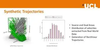 Perceived realism of pedestrian crowds trajectories in VR
