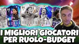 FC26 | I migliori GIOCATORI per RUOLO BUDGET🔥#8 POST TOTY!!