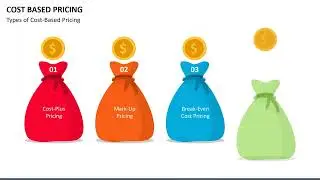 Cost Based Pricing Animated PPT Template
