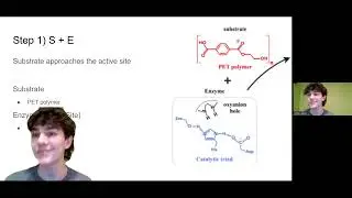 Biochemistry Final: PETase