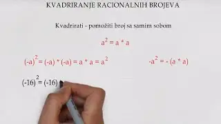 Kvadriranje racionalnih brojeva
