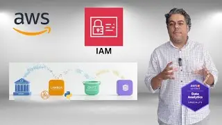 #9 AWS Lambda na API do Banco Central - Conectando as Pe&ccedil;as: A Role que d&aacute; 