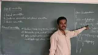 Scope of variables in java