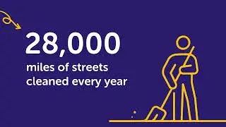 Bristol Waste Impact Report 2024
