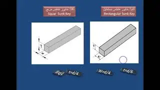 انواع الخوابير