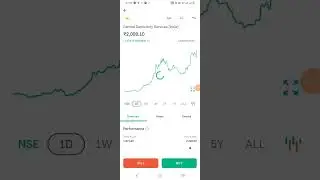 Central depository service (service) capital market stock investment #shorts