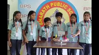Model name: Types of TriangleNames :Gagan,Anugna,Yashwanth,Kushal,Thanu,Varshini UB