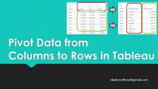 How to Pivot Data from Columns to Rows in Tableau? Simplified eg| 2 min Topics| Tech talk with Niket