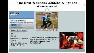 The DNA of Wellness with Dr. Stuart Hoover