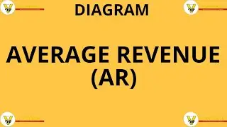 II What is Average Revenue (AR) II Diagram II Economics 