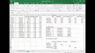 CALCULATE CR AVE DISCRIMINANT