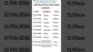 📅 Maharashtra HSC 2026 Science Tentative Time Table OUT!🔥#hsc2026#science #shorts #trending#ytshorts