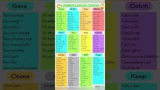 Распространенные словосочетания в английском языке || #englishgrammar