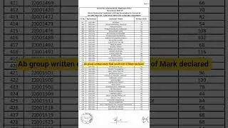Meghalaya police ab group written exam result declared