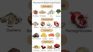 Top Hormone-Balancing Foods | Naturally Boost Estrogen, Testosterone, Cortisol #healthyfood