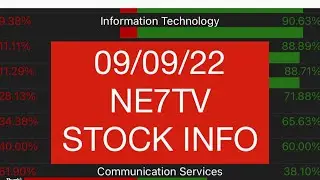 09/09/22 Ne7tv STOCK INFO- MARKET NEWS- upside - green day