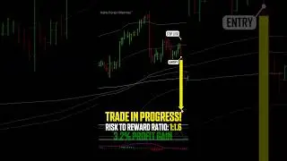 Live #usdcad  Setup &ndash; High RR Potential! (1:1.6 RR Trade Breakdown)