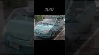 Evolution - Daewoo/Pontiac/Chevrolet Matiz - Chevrolet Beat/Spark