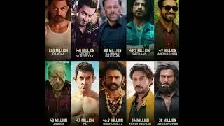 #Indian movies collection in overseas 