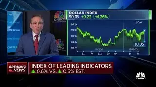 Index of leading indicators comes in slightly higher than estimated