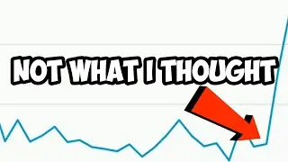 MY FIRST YOUTUBE PAYCHECK WITH 2,000 SUBSCRIBERS | HOW MUCH DO SMALL YOUTUBERS MAKE OFF YOUTUBE