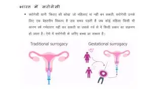 Project Loon, Surrogacy in India, Law Against Social Boycott_Hindi Ensemble IAS Current Affairs
