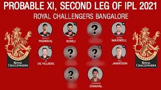 RCB PLAYER LIST 2021 | rcb playing 11 ipl 2021 | rcb team list ipl 2021,