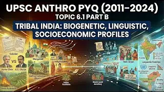 UPSC Anthro PYQ (2011-2024) Topic 6.1 B | Tribal India: Biogenetic, Linguistic, Socio-Eco Profiles